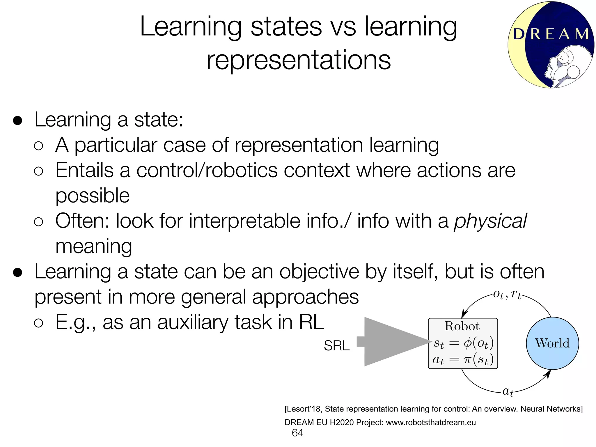 ●
○
○
○
●
○
[Lesort’18, State representation learning for control: An overview. Neural Networks]
DREAM EU H2020 Project: www.robotsthatdream.eu
 