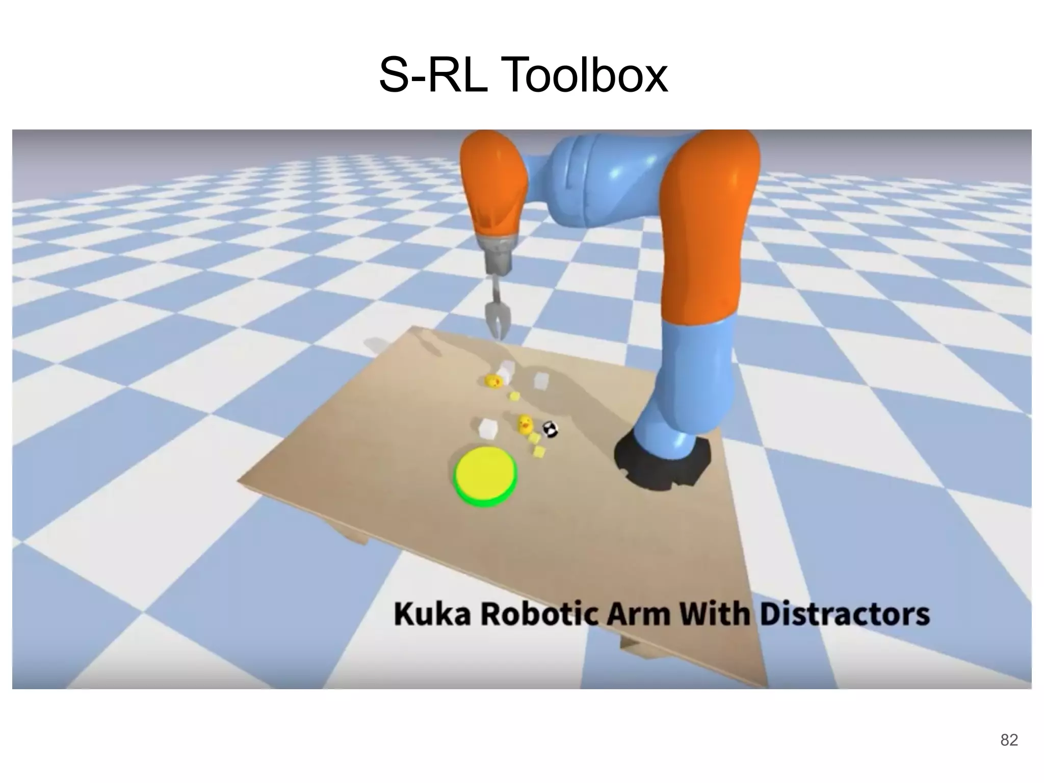 82
S-RL Toolbox
 