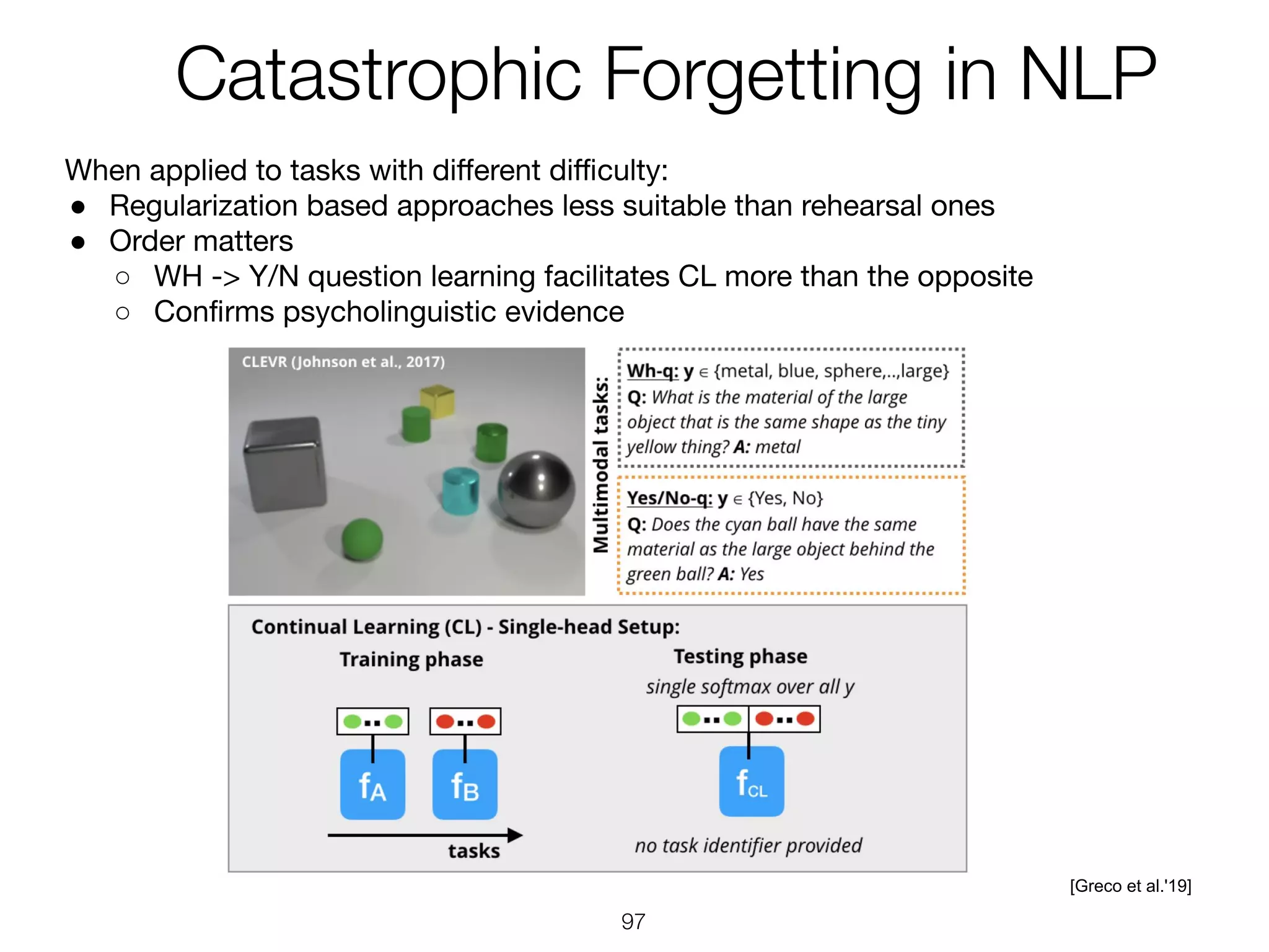 ●
●
○
○
[Greco et al.'19]
 