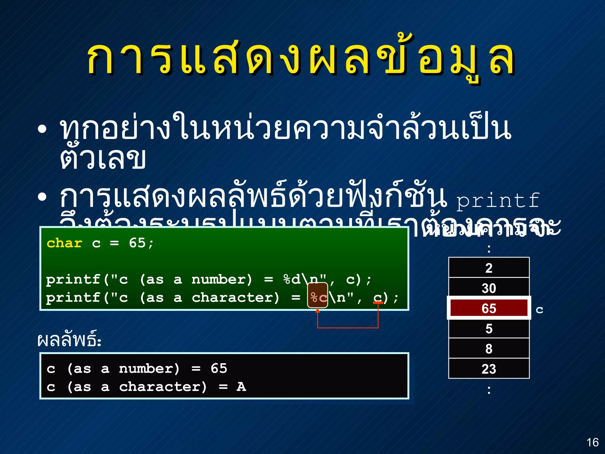 การแสดงผลข้อมูล ทุกอย่างในหน่วยความจำล้วนเป็นตัวเลข การแสดงผลลัพธ์ด้วยฟังก์ชัน  printf   จึงต้องระบุรูปแบบตามที่เราต้องการจะเห็น char  c = 65; printf("c (as a number) = %d\n", c); printf("c (as a character) = %c\n", c); หน่วยความจำ : 2 30 65 5 23 : 8 c c (as a number) = 65 c (as a character) = A ผลลัพธ์ : 