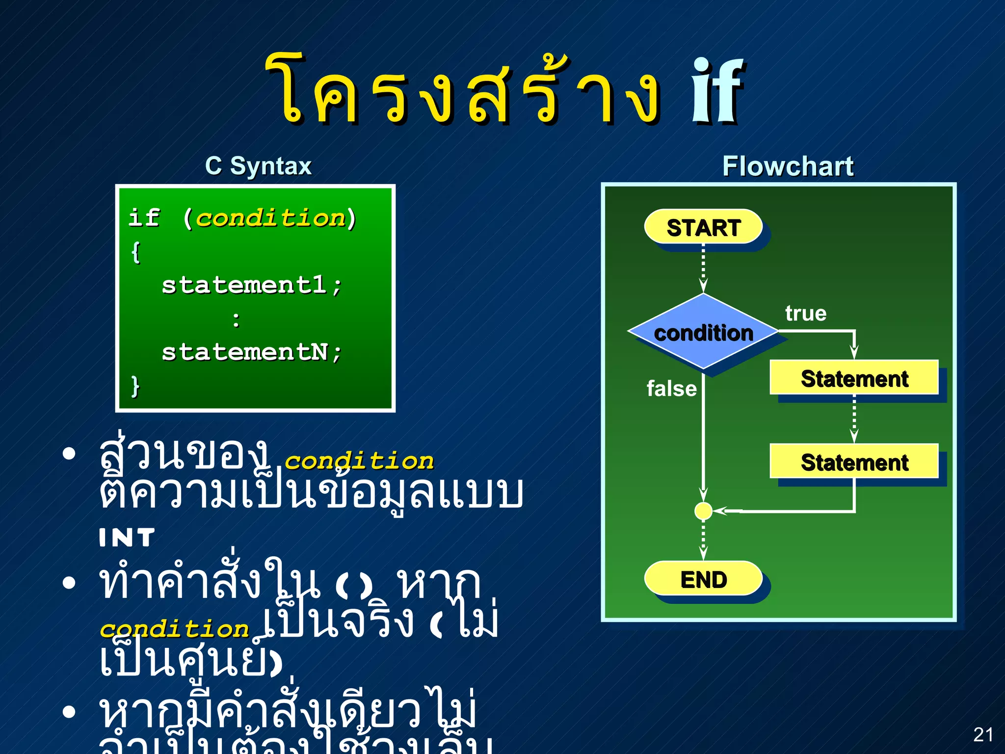 โครงสร้าง  if ส่วนของ  condition   ตีความเป็นข้อมูลแบบ  int ทำคำสั่งใน  {}   หาก  condition   เป็นจริง  ( ไม่เป็นศูนย์ ) หากมีคำสั่งเดียวไม่จำเป็นต้องใช้วงเล็บปีกกา if ( condition )  { statement1; : statementN; } C Syntax START END Statement condition true false Statement Flowchart 