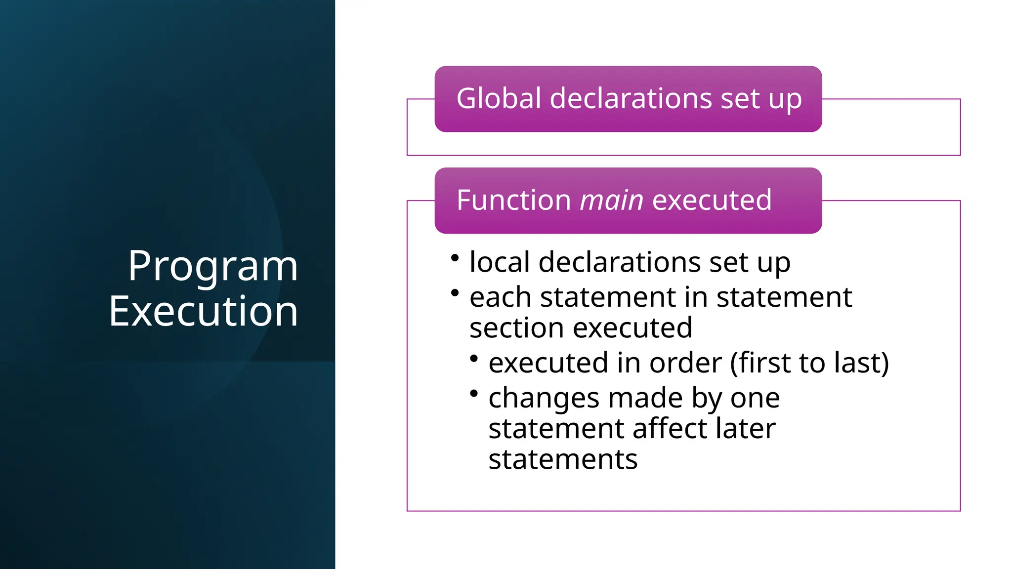 Program
Execution
Global declarations set up
• local declarations set up
• each statement in statement
section executed
• executed in order (first to last)
• changes made by one
statement affect later
statements
Function main executed
 