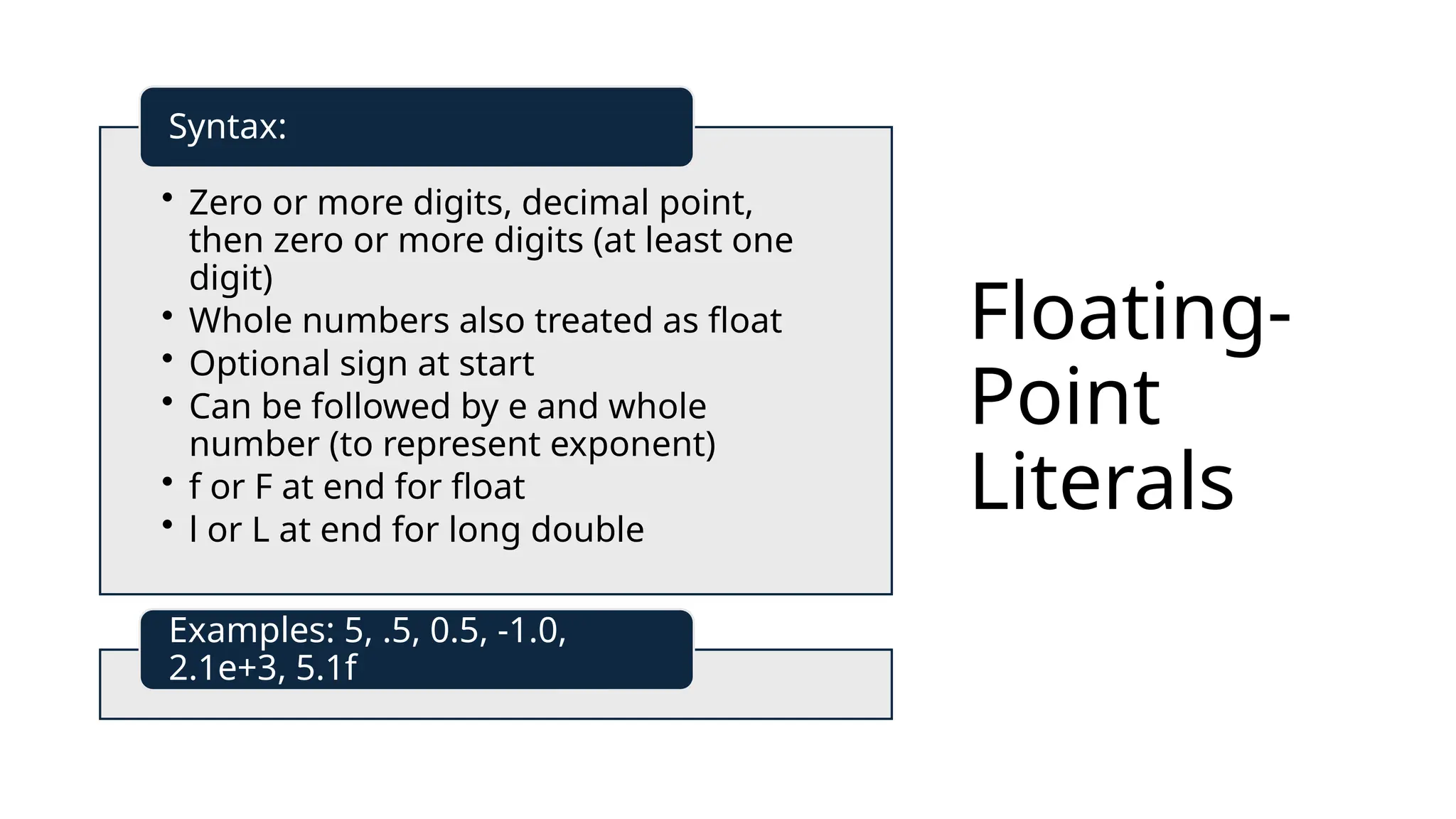 Floating-
Point
Literals
• Zero or more digits, decimal point,
then zero or more digits (at least one
digit)
• Whole numbers also treated as float
• Optional sign at start
• Can be followed by e and whole
number (to represent exponent)
• f or F at end for float
• l or L at end for long double
Syntax:
Examples: 5, .5, 0.5, -1.0,
2.1e+3, 5.1f
 