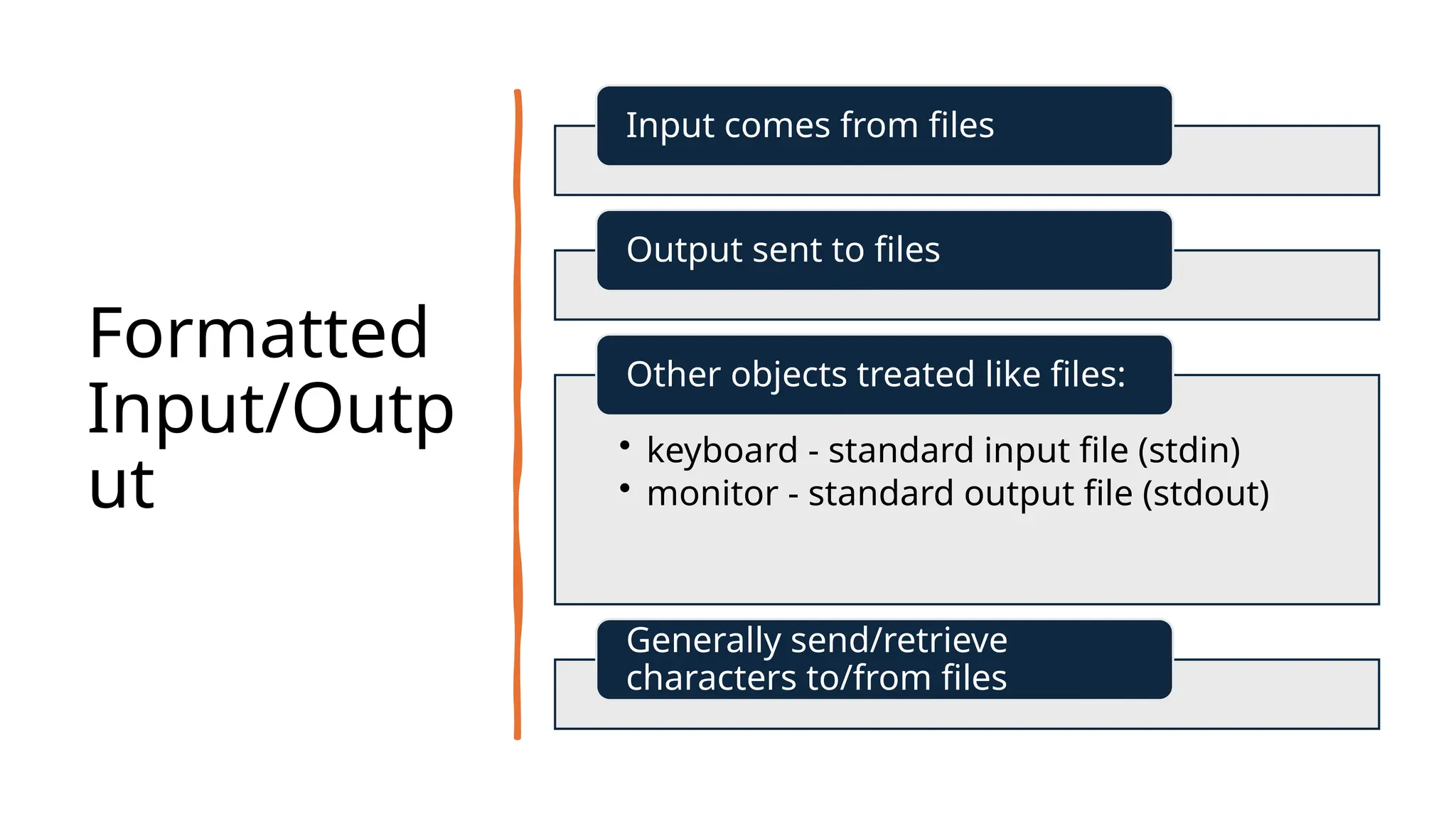 Formatted
Input/Outp
ut
Input comes from files
Output sent to files
• keyboard - standard input file (stdin)
• monitor - standard output file (stdout)
Other objects treated like files:
Generally send/retrieve
characters to/from files
 