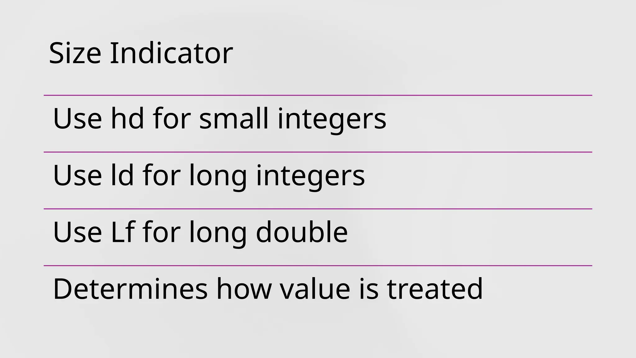 Size Indicator
Use hd for small integers
Use ld for long integers
Use Lf for long double
Determines how value is treated
 