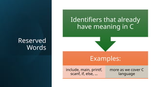 Reserved
Words
Examples:
include, main, printf,
scanf, if, else, …
more as we cover C
language
Identifiers that already
have meaning in C
 