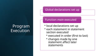 Program
Execution
Global declarations set up
• local declarations set up
• each statement in statement
section executed
• executed in order (first to last)
• changes made by one
statement affect later
statements
Function main executed
 
