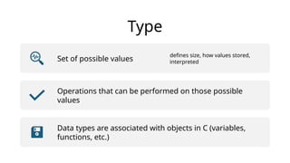 Type
Set of possible values
defines size, how values stored,
interpreted
Operations that can be performed on those possible
values
Data types are associated with objects in C (variables,
functions, etc.)
 