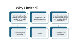 Why Limited?
With a fixed number
of bits, only a certain
number of possible
patterns
16 bits, 65,536
possible patterns
32768 negative
numbers
1 zero
32767 positive
numbers
Overflow: attempt to
store a value to large
in a variable (40000
in short int)
 