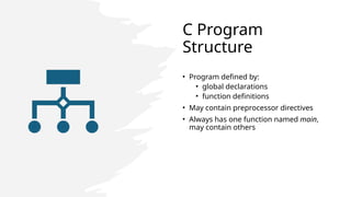 C Program
Structure
• Program defined by:
• global declarations
• function definitions
• May contain preprocessor directives
• Always has one function named main,
may contain others
 