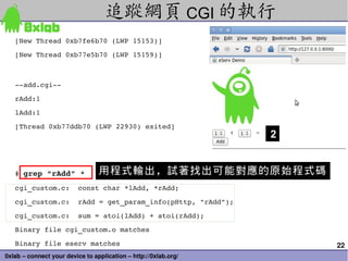 Learn C Programming Language by Using GDB | PDF