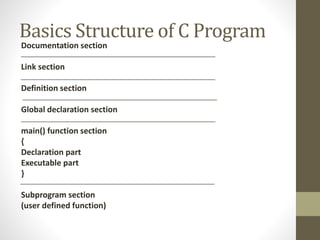 Basics Structure of C Program 
Documentation section 
Link section 
Definition section 
Global declaration section 
main() function section 
{ 
Declaration part 
Executable part 
} 
Subprogram section 
(user defined function) 
 
