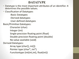 DATATYPE 
• Datatype is the most important attributes of an identifier. It 
detemines the possible values. 
• Classification of Datatypes 
-Basic Datatypes 
-Derived datatypes 
-User-defined datatypes 
Basic/Primitive Datatypes: 
Character (char) 
Integer (int) 
Single-precision floating point (float) 
Double-precision floating point (double) 
No value available (void) 
Derived Datatypes: 
Array type (char[], int[]) 
Pointer type (char*, int*) 
Functiontype (int(int,int), float(int)) 
 