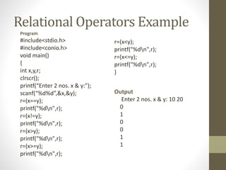 Relational Operators Example 
Program 
#include<stdio.h> 
#include<conio.h> 
void main() 
{ 
int x,y,r; 
clrscr(); 
printf(“Enter 2 nos. x & y:”); 
scanf(“%d%d”,&x,&y); 
r=(x==y); 
printf("%dn",r); 
r=(x!=y); 
printf("%dn",r); 
r=(x>y); 
printf("%dn",r); 
r=(x>=y); 
printf("%dn",r); 
r=(x<y); 
printf("%dn",r); 
r=(x<=y); 
printf("%dn",r); 
} 
Output 
Enter 2 nos. x & y: 10 20 
0 
1 
0 
0 
1 
1 
 