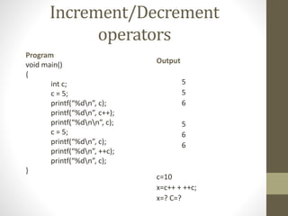 Increment/Decrement 
operators 
Program 
void main() 
{ 
int c; 
c = 5; 
printf(“%dn”, c); 
printf(“%dn”, c++); 
printf(“%dnn”, c); 
c = 5; 
printf(“%dn”, c); 
printf(“%dn”, ++c); 
printf(“%dn”, c); 
} 
Output 
5 
5 
6 
5 
6 
6 
c=10 
x=c++ + ++c; 
x=? C=? 
 