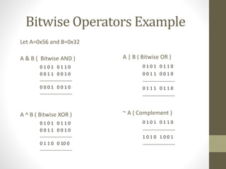 Bitwise Operators Example 
Let A=0x56 and B=0x32 
A & B ( Bitwise AND ) 
0 1 0 1 0 1 1 0 
0 0 1 1 0 0 1 0 
--------------------- 
0 0 0 1 0 0 1 0 
--------------------- 
A ^ B ( Bitwise XOR ) 
0 1 0 1 0 1 1 0 
0 0 1 1 0 0 1 0 
--------------------- 
0 1 1 0 0 10 0 
--------------------- 
A | B ( Bitwise OR ) 
0 1 0 1 0 1 1 0 
0 0 1 1 0 0 1 0 
--------------------- 
0 1 1 1 0 1 1 0 
--------------------- 
~ A ( Complement ) 
0 1 0 1 0 1 1 0 
--------------------- 
1 0 1 0 1 0 0 1 
--------------------- 
 