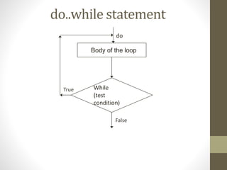 do..while statement 
Body of the loop 
While 
(test 
condition) 
False 
True 
do 
 