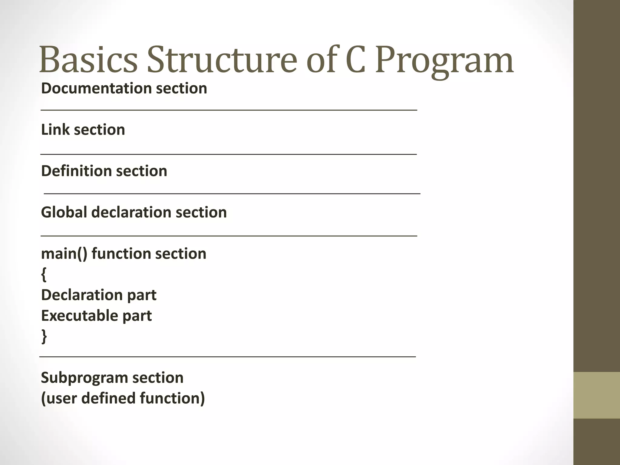 Basics Structure of C Program 
Documentation section 
Link section 
Definition section 
Global declaration section 
main() function section 
{ 
Declaration part 
Executable part 
} 
Subprogram section 
(user defined function) 
 