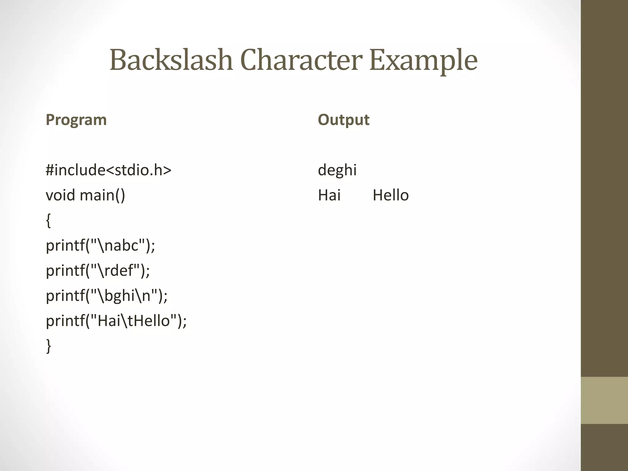 Backslash Character Example 
Program 
#include<stdio.h> 
void main() 
{ 
printf("nabc"); 
printf("rdef"); 
printf("bghin"); 
printf("HaitHello"); 
} 
Output 
deghi 
Hai Hello 
 