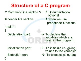 C Lang notes.ppt