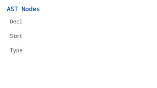 AST Nodes
Decl
Stmt
Type
 