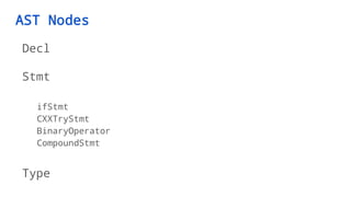 AST Nodes
Decl
Stmt
ifStmt
CXXTryStmt
BinaryOperator
CompoundStmt
Type
 