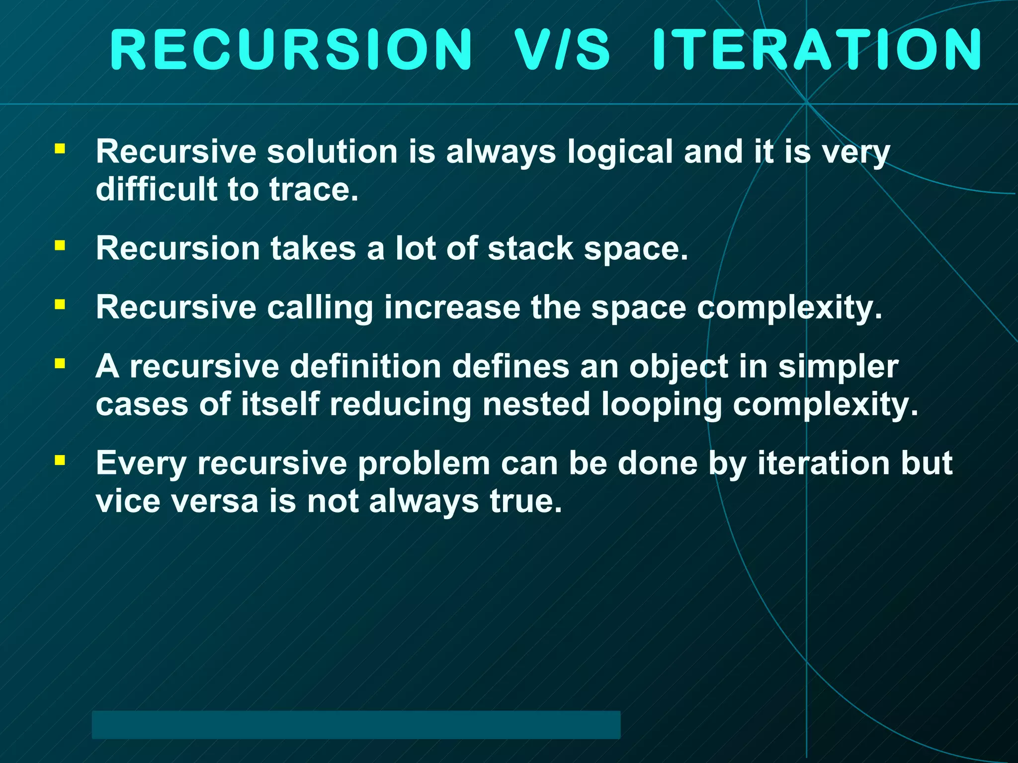 RECURSION  V/S  ITERATION Recursive solution is always logical and it is very difficult to trace. Recursion takes a lot of stack space. Recursive calling increase the space complexity. A recursive definition defines an object in simpler cases of itself reducing nested looping complexity. Every recursive problem can be done by iteration but vice versa is not always true. 