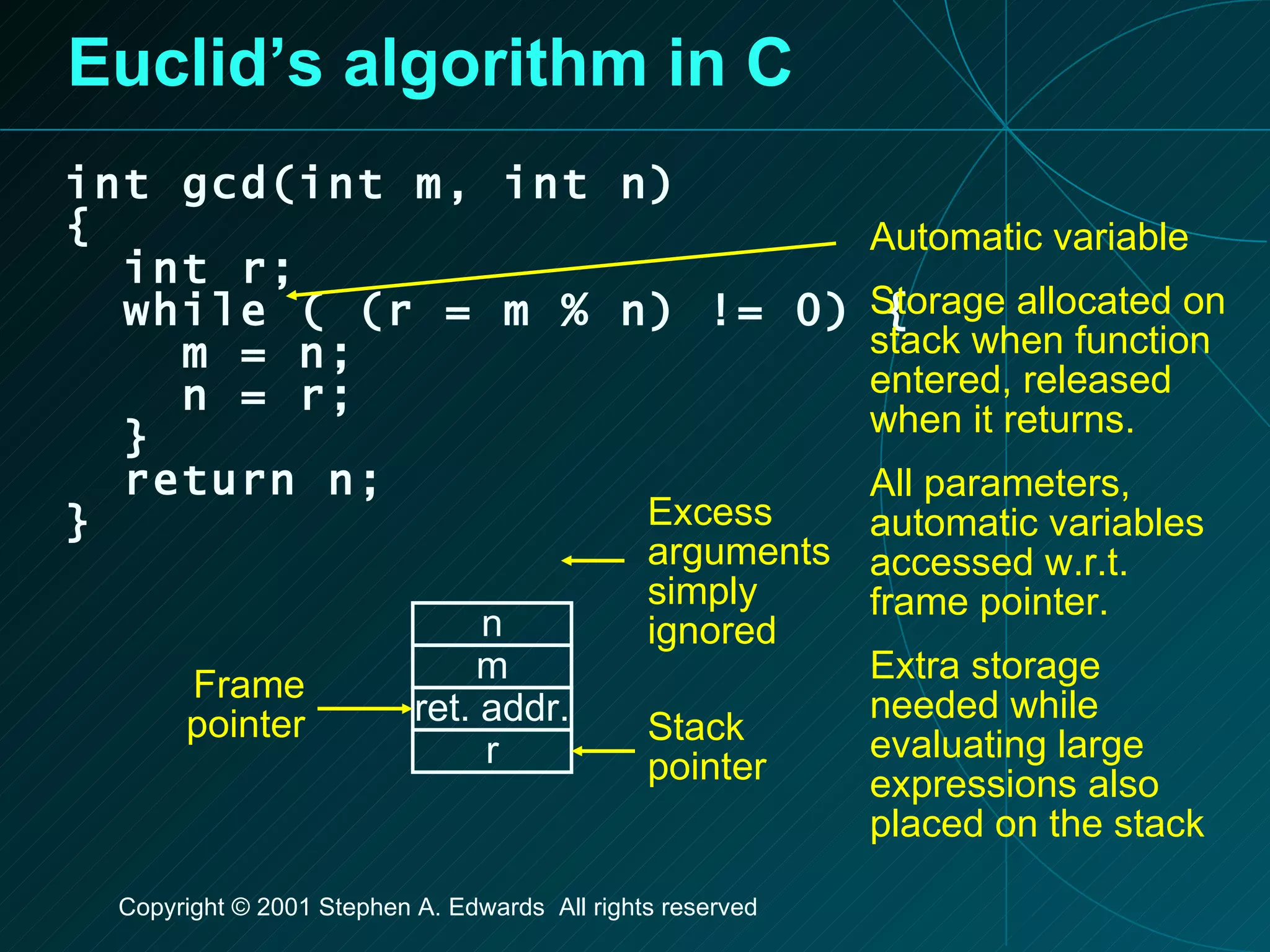 Euclid’s algorithm in C int gcd(int m, int n) { int r; while ( (r = m % n) != 0) { m = n; n = r; } return n; } Automatic variable Storage allocated on stack when function entered, released when it returns. All parameters, automatic variables accessed w.r.t. frame pointer. Extra storage needed while evaluating large expressions also placed on the stack n m ret. addr. r Frame pointer Stack pointer Excess arguments simply ignored 