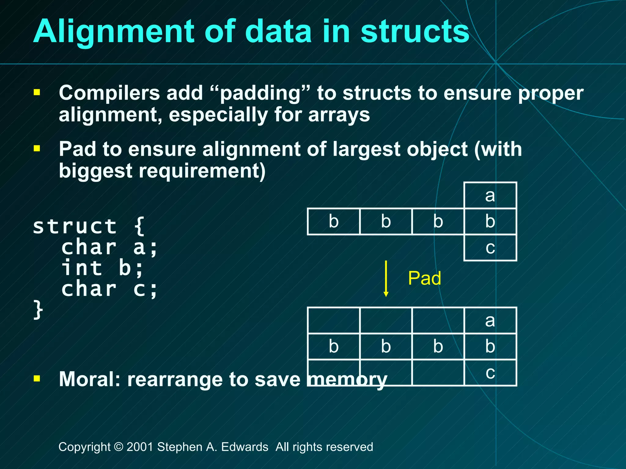 Alignment of data in structs Compilers add “padding” to structs to ensure proper alignment, especially for arrays Pad to ensure alignment of largest object (with biggest requirement) struct { char a; int b; char c; } Moral: rearrange to save memory a b b b b c a b b b b c Pad 