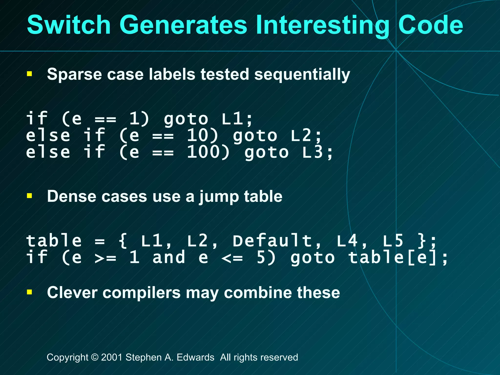 Switch Generates Interesting Code Sparse case labels tested sequentially if (e == 1) goto L1; else if (e == 10) goto L2; else if (e == 100) goto L3; Dense cases use a jump table table = { L1, L2, Default, L4, L5 }; if (e >= 1 and e <= 5) goto table[e]; Clever compilers may combine these 