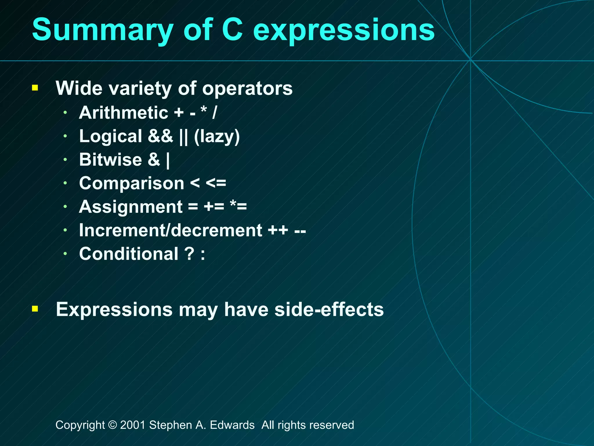 Summary of C expressions Wide variety of operators Arithmetic + - * / Logical && || (lazy) Bitwise & | Comparison < <= Assignment = += *= Increment/decrement ++ -- Conditional ? : Expressions may have side-effects 