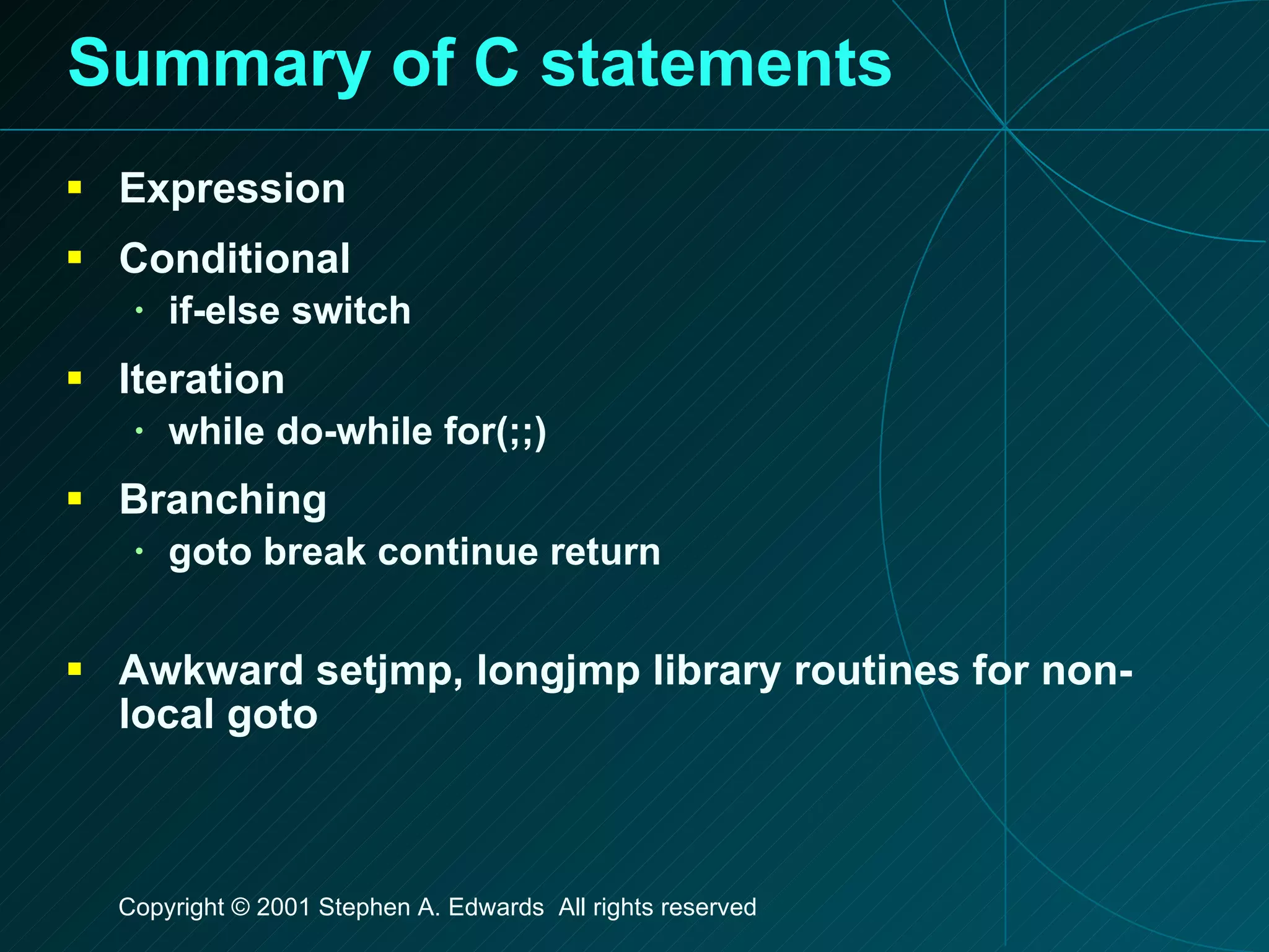 Summary of C statements Expression Conditional if-else switch Iteration while do-while for(;;) Branching goto break continue return Awkward setjmp, longjmp library routines for non-local goto 