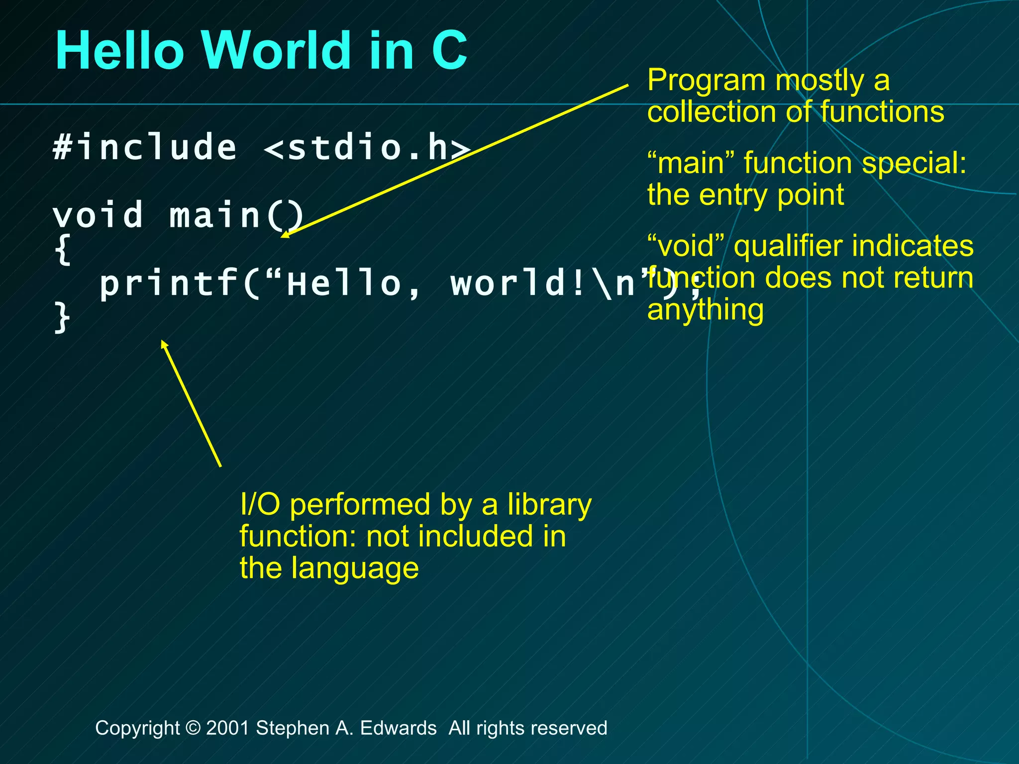Hello World in C #include <stdio.h> void main() { printf(“Hello, world!\n”); } Program mostly a collection of functions “ main” function special: the entry point “ void” qualifier indicates function does not return anything I/O performed by a library function: not included in the language 