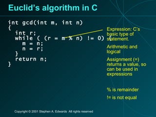 Euclid’s algorithm in C int gcd(int m, int n) { int r; while ( (r = m % n) != 0) { m = n; n = r; } return n; } Expression: C’s basic type of statement. Arithmetic and logical Assignment (=) returns a value, so can be used in expressions % is remainder != is not equal 
