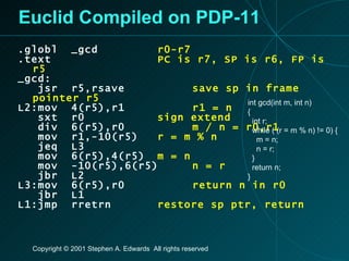 Euclid Compiled on PDP-11 .globl  _gcd r0-r7 .text PC is r7, SP is r6, FP is r5 _gcd: jsr  r5,rsave save sp in frame pointer r5 L2:mov  4(r5),r1 r1 = n sxt  r0 sign extend div  6(r5),r0 m / n = r0,r1 mov  r1,-10(r5) r = m % n jeq  L3 mov  6(r5),4(r5) m = n mov  -10(r5),6(r5) n = r jbr  L2 L3:mov  6(r5),r0 return n in r0 jbr  L1 L1:jmp  rretrn restore sp ptr, return int gcd(int m, int n) { int r; while ( (r = m % n) != 0) { m = n; n = r; } return n; } 