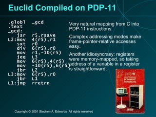 Euclid Compiled on PDP-11 .globl  _gcd .text _gcd: jsr  r5,rsave L2:mov  4(r5),r1 sxt  r0 div  6(r5),r0 mov  r1,-10(r5) jeq  L3 mov  6(r5),4(r5) mov  -10(r5),6(r5) jbr  L2 L3:mov  6(r5),r0 jbr  L1 L1:jmp  rretrn Very natural mapping from C into PDP-11 instructions. Complex addressing modes make frame-pointer-relative accesses easy. Another idiosyncrasy: registers were memory-mapped, so taking address of a variable in a register is straightforward. 