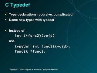 C Typedef Type declarations recursive, complicated. Name new types with typedef  Instead of int (*func2)(void) use typedef int func2t(void); func2t *func2; 