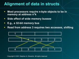 Alignment of data in structs Most processors require n-byte objects to be in memory at address n*k Side effect of wide memory busses E.g., a 32-bit memory bus Read from address 3 requires two accesses, shifting 4 3 2 1 4 3 2 1 