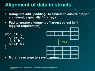 Alignment of data in structs Compilers add “padding” to structs to ensure proper alignment, especially for arrays Pad to ensure alignment of largest object (with biggest requirement) struct { char a; int b; char c; } Moral: rearrange to save memory a b b b b c a b b b b c Pad 