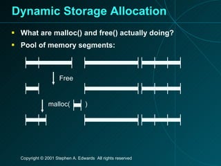 Dynamic Storage Allocation What are malloc() and free() actually doing? Pool of memory segments: Free malloc( ) 