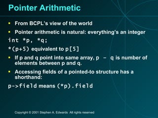 Pointer Arithmetic From BCPL’s view of the world Pointer arithmetic is natural: everything’s an integer int *p, *q; *(p+5)  equivalent to  p[5] If p and q point into same array,  p – q  is number of elements between p and q. Accessing fields of a pointed-to structure has a shorthand: p->field  means  (*p).field   