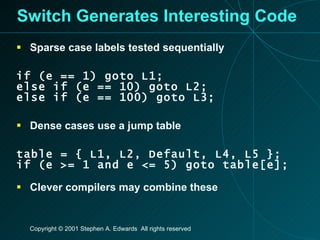 Switch Generates Interesting Code Sparse case labels tested sequentially if (e == 1) goto L1; else if (e == 10) goto L2; else if (e == 100) goto L3; Dense cases use a jump table table = { L1, L2, Default, L4, L5 }; if (e >= 1 and e <= 5) goto table[e]; Clever compilers may combine these 