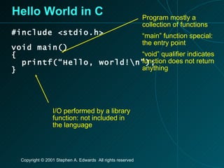 Hello World in C #include <stdio.h> void main() { printf(“Hello, world!\n”); } Program mostly a collection of functions “ main” function special: the entry point “ void” qualifier indicates function does not return anything I/O performed by a library function: not included in the language 