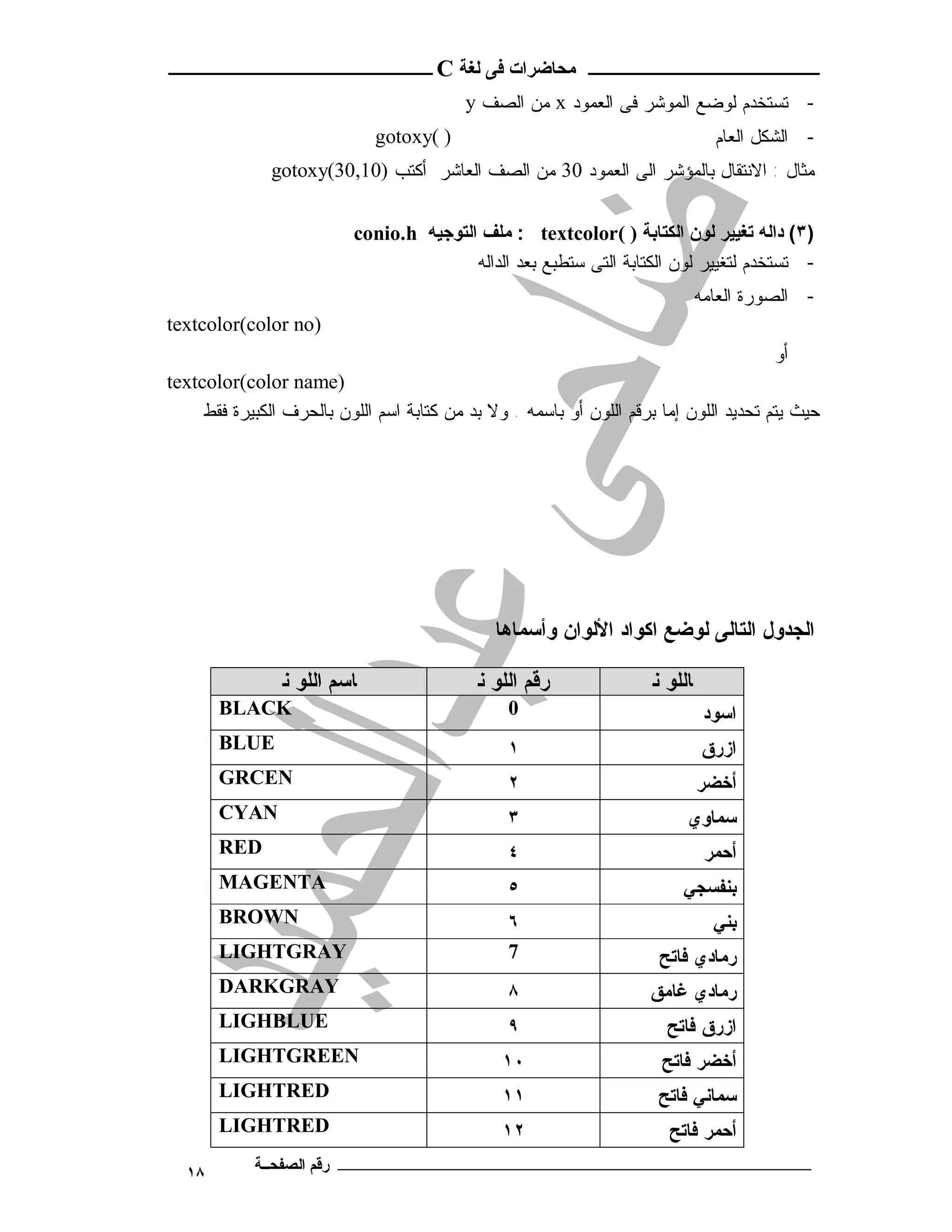‫ـــــــــــــــــــــ ﻣﺤﺎﺿﺮات ﻓﻰ ﻟﻐﺔ ‪ C‬ــــــــــــــــــــــــ‬
                                           ‫- ﺘﺴﺘﺨﺩﻡ ﻟﻭﻀﻊ ﺍﻟﻤﻭﺸﺭ ﻓﻰ ﺍﻟﻌﻤﻭﺩ ‪ x‬ﻤﻥ ﺍﻟﺼﻑ ‪y‬‬
                              ‫) (‪gotoxy‬‬                                         ‫- ﺍﻟﺸﻜل ﺍﻟﻌﺎﻡ‬
               ‫ﻤﺜﺎل : ﺍﻻﻨﺘﻘﺎل ﺒﺎﻟﻤﺅﺸﺭ ﺍﻟﻰ ﺍﻟﻌﻤﻭﺩ 03 ﻤﻥ ﺍﻟﺼﻑ ﺍﻟﻌﺎﺸﺭ ﺃﻜﺘﺏ )01,03(‪gotoxy‬‬


                          ‫)٣( داﻟﻪ ﺗﻐﯿﯿﺮ ﻟﻮن اﻟﻜﺘﺎﺑﺔ ) (‪ : textcolor‬ﻣﻠﻒ اﻟﺘﻮﺟﯿﻪ ‪conio.h‬‬
                                         ‫- ﺘﺴﺘﺨﺩﻡ ﻟﺘﻐﻴﻴﺭ ﻟﻭﻥ ﺍﻟﻜﺘﺎﺒﺔ ﺍﻟﺘﻰ ﺴﺘﻁﺒﻊ ﺒﻌﺩ ﺍﻟﺩﺍﻟﻪ‬
                                                                              ‫- ﺍﻟﺼﻭﺭﺓ ﺍﻟﻌﺎﻤﻪ‬
‫)‪textcolor(color no‬‬
                                                                                        ‫ﺃﻭ‬
‫)‪textcolor(color name‬‬
     ‫ﺤﻴﺙ ﻴﺘﻡ ﺘﺤﺩﻴﺩ ﺍﻟﻠﻭﻥ ﺇﻤﺎ ﺒﺭﻗﻡ ﺍﻟﻠﻭﻥ ﺃﻭ ﺒﺎﺴﻤﻪ . ﻭﻻ ﺒﺩ ﻤﻥ ﻜﺘﺎﺒﺔ ﺍﺴﻡ ﺍﻟﻠﻭﻥ ﺒﺎﻟﺤﺭﻑ ﺍﻟﻜﺒﻴﺭﺓ ﻓﻘﻁ‬




                                               ‫اﻟﺠﺪول اﻟﺘﺎﻟﻰ ﻟﻮﺿﻊ اﻛﻮاد اﻷﻟﻮان وأﺳﻤﺎﻫﺎ‬

                ‫ﺎﺳﻢ اﻟﻠﻮ ﻧ‬                  ‫ﺮﻗﻢ اﻟﻠﻮ ﻧ‬               ‫ﺎﻟﻠﻮ ﻧ‬
       ‫‪BLACK‬‬                                     ‫0‬                             ‫ﺍﺴﻭﺩ‬
       ‫‪BLUE‬‬                                      ‫١‬                            ‫ﺍﺯﺭﻕ‬
       ‫‪GRCEN‬‬                                     ‫٢‬                            ‫ﺃ ﺨﻀ ﺭ‬
       ‫‪CYAN‬‬                                      ‫٣‬                         ‫ﺴﻤﺎﻭﻱ‬
       ‫‪RED‬‬                                       ‫٤‬                             ‫ﺃﺤﻤﺭ‬
       ‫‪MAGENTA‬‬                                   ‫٥‬                        ‫ﺒﻨﻔﺴﺠﻲ‬
       ‫‪BROWN‬‬                                     ‫٦‬                              ‫ﺒﻨﻲ‬
       ‫‪LIGHTGRAY‬‬                                 ‫7‬                    ‫ﺭﻤﺎﺩﻱ ﻓﺎﺘﺢ‬
       ‫‪DARKGRAY‬‬                                  ‫٨‬                   ‫ﺭﻤﺎﺩﻱ ﻏﺎﻤﻕ‬
       ‫‪LIGHBLUE‬‬                                  ‫٩‬                      ‫ﺍﺯﺭﻕ ﻓﺎﺘﺢ‬
       ‫‪LIGHTGREEN‬‬                               ‫٠١‬                     ‫ﺃﺨﻀﺭ ﻓﺎﺘﺢ‬
       ‫‪LIGHTRED‬‬                                 ‫١١‬                    ‫ﺴﻤﺎﻨﻲ ﻓﺎﺘﺢ‬
       ‫‪LIGHTRED‬‬                                 ‫٢١‬                      ‫ﺃﺤﻤﺭ ﻓﺎﺘﺢ‬
  ‫٨١‬        ‫ـــــــــــــــــــــــــــــــــــــــــــ رﻗﻢ اﻟﺼﻔﺤــﺔ‬
 