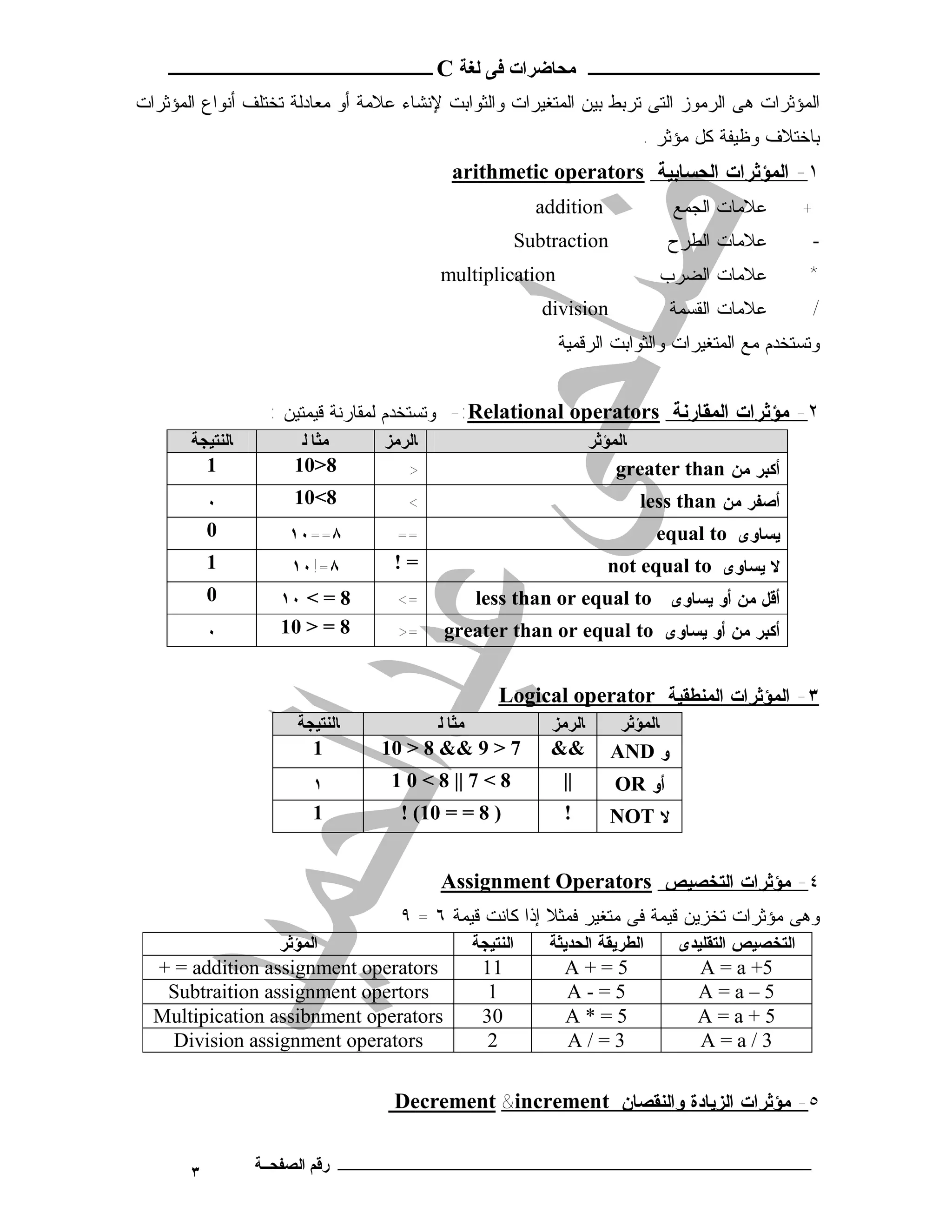 ‫ـــــــــــــــــــــ ﻣﺤﺎﺿﺮات ﻓﻰ ﻟﻐﺔ ‪ C‬ــــــــــــــــــــــــ‬
‫ﺍﻟﻤﺅﺜﺭﺍﺕ ﻫﻰ ﺍﻟﺭﻤﻭﺯ ﺍﻟﺘﻰ ﺘﺭﺒﻁ ﺒﻴﻥ ﺍﻟﻤﺘﻐﻴﺭﺍﺕ ﻭﺍﻟﺜﻭﺍﺒﺕ ﻹﻨﺸﺎﺀ ﻋﻼﻤﺔ ﺃﻭ ﻤﻌﺎﺩﻟﺔ ﺘﺨﺘﻠﻑ ﺃﻨﻭﺍﻉ ﺍﻟﻤﺅﺜﺭﺍﺕ‬
                                                                             ‫ﺒﺎﺨﺘﻼﻑ ﻭﻅﻴﻔﺔ ﻜل ﻤﺅﺜﺭ .‬
                                           ‫١- ﺍﻟﻤﺅﺜﺭﺍﺕ ﺍﻟﺤﺴﺎﺒﻴﺔ ‪arithmetic operators‬‬
                                                           ‫‪addition‬‬                ‫ﻋﻼﻤﺎﺕ ﺍﻟﺠﻤﻊ‬         ‫+‬
                                                       ‫‪Subtraction‬‬                ‫ﻋﻼﻤﺎﺕ ﺍﻟﻁﺭﺡ‬          ‫-‬
                                         ‫‪multiplication‬‬                           ‫ﻋﻼﻤﺎﺕ ﺍﻟﻀﺭﺏ‬          ‫*‬
                                                           ‫‪division‬‬                ‫ﻋﻼﻤﺎﺕ ﺍﻟﻘﺴﻤﺔ‬            ‫/‬
                                                             ‫ﻭﺘﺴﺘﺨﺩﻡ ﻤﻊ ﺍﻟﻤﺘﻐﻴﺭﺍﺕ ﻭﺍﻟﺜﻭﺍﺒﺕ ﺍﻟﺭﻗﻤﻴﺔ‬


                  ‫٢- ﻤﺅﺜﺭﺍﺕ ﺍﻟﻤﻘﺎﺭﻨﺔ ‪ -:Relational operators‬ﻭﺘﺴﺘﺨﺩﻡ ﻟﻤﻘﺎﺭﻨﺔ ﻗﻴﻤﺘﻴﻥ :‬
       ‫ﺎﻟﻨﺘﯿﺠﺔ‬        ‫ﻣﺜﺎ ﻟ‬      ‫ﺎﻟﺮﻣﺰ‬                              ‫ﺎﻟﻤﺆﺛﺮ‬
           ‫1‬         ‫8>01‬           ‫>‬                                   ‫ﺃﻜﺒﺭ ﻤﻥ ‪greater than‬‬
           ‫٠‬         ‫8<01‬            ‫<‬                                       ‫ﺃﺼﻔﺭ ﻤﻥ ‪less than‬‬
           ‫0‬        ‫٨==٠١‬          ‫==‬                                         ‫ﻴﺴﺎﻭﻯ ‪equal to‬‬
           ‫1‬         ‫٨=!٠١‬         ‫=!‬                                  ‫ﻻ ﻴﺴﺎﻭﻯ ‪not equal to‬‬
           ‫0‬       ‫8 = < ٠١‬        ‫=<‬            ‫ﺃﻗل ﻤﻥ ﺃﻭ ﻴﺴﺎﻭﻯ ‪less than or equal to‬‬
           ‫٠‬       ‫8 = > 01‬        ‫=>‬     ‫ﺃﻜﺒﺭ ﻤﻥ ﺃﻭ ﻴﺴﺎﻭﻯ ‪greater than or equal to‬‬


                                                     ‫٣- ﺍﻟﻤﺅﺜﺭﺍﺕ ﺍﻟﻤﻨﻁﻘﻴﺔ ‪Logical operator‬‬
                      ‫ﺎﻟﻨﺘﯿﺠﺔ‬            ‫ﻣﺜﺎ ﻟ‬              ‫ﺎﻟﺮﻣﺰ‬        ‫ﺎﻟﻤﺆﺛﺮ‬
                        ‫1‬        ‫7 > 9 && 8 > 01‬            ‫&&‬         ‫ﻭ ‪AND‬‬
                        ‫١‬         ‫8 < 7 || 8 < 0 1‬            ‫||‬        ‫ﺃﻭ ‪OR‬‬
                        ‫1‬           ‫) 8 = = 01( !‬             ‫!‬        ‫ﻻ ‪NOT‬‬


                                         ‫٤- ﻤﺅﺜﺭﺍﺕ ﺍﻟﺘﺨﺼﻴﺹ ‪Assignment Operators‬‬
                                    ‫ﻭﻫﻰ ﻤﺅﺜﺭﺍﺕ ﺘﺨﺯﻴﻥ ﻗﻴﻤﺔ ﻓﻰ ﻤﺘﻐﻴﺭ ﻓﻤﺜﻼ ﺇﺫﺍ ﻜﺎﻨﺕ ﻗﻴﻤﺔ ٦ = ٩‬
                   ‫اﻟﻤﺆﺛﺮ‬                        ‫اﻟﻨﺘﯿﺠﺔ‬    ‫اﻟﻄﺮﯾﻘﺔ اﻟﺤﺪﯾﺜﺔ‬         ‫اﻟﺘﺨﺼﯿﺺ اﻟﺘﻘﻠﯿﺪى‬
  ‫‪+ = addition assignment operators‬‬               ‫11‬          ‫5=+‪A‬‬                    ‫5+ ‪A = a‬‬
   ‫‪Subtraition assignment opertors‬‬                 ‫1‬          ‫5=-‪A‬‬                    ‫5–‪A=a‬‬
  ‫‪Multipication assibnment operators‬‬              ‫03‬          ‫5=*‪A‬‬                    ‫5+‪A=a‬‬
    ‫‪Division assignment operators‬‬                  ‫2‬          ‫3=/‪A‬‬                    ‫3/‪A=a‬‬

                                   ‫٥- ﻤﺅﺜﺭﺍﺕ ﺍﻟﺯﻴﺎﺩﺓ ﻭﺍﻟﻨﻘﺼﺎﻥ ‪Decrement &increment‬‬


       ‫٣‬         ‫ـــــــــــــــــــــــــــــــــــــــــــ رﻗﻢ اﻟﺼﻔﺤــﺔ‬
 