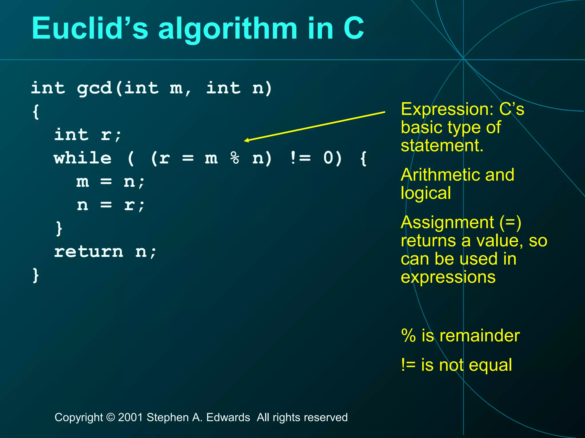 Copyright © 2001 Stephen A. Edwards All rights reserved
Euclid’s algorithm in C
int gcd(int m, int n)
{
int r;
while ( (r = m % n) != 0) {
m = n;
n = r;
}
return n;
}
Expression: C’s
basic type of
statement.
Arithmetic and
logical
Assignment (=)
returns a value, so
can be used in
expressions
% is remainder
!= is not equal
 