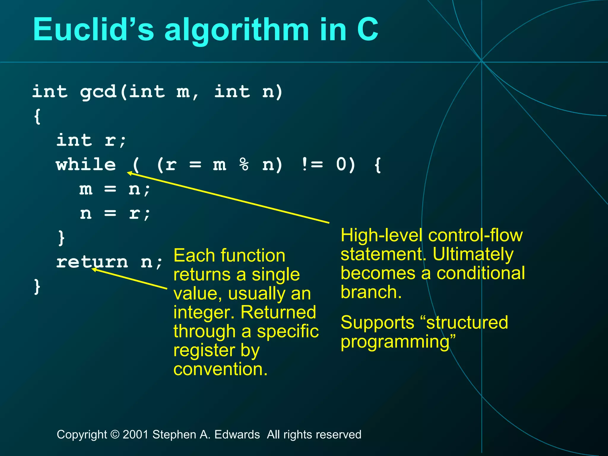 Copyright © 2001 Stephen A. Edwards All rights reserved
Euclid’s algorithm in C
int gcd(int m, int n)
{
int r;
while ( (r = m % n) != 0) {
m = n;
n = r;
}
return n;
}
High-level control-flow
statement. Ultimately
becomes a conditional
branch.
Supports “structured
programming”
Each function
returns a single
value, usually an
integer. Returned
through a specific
register by
convention.
 