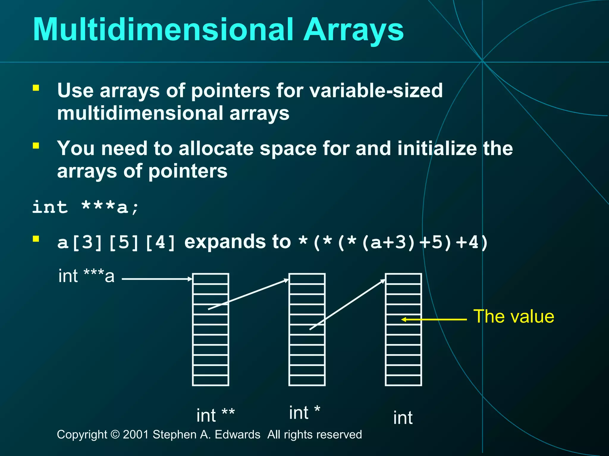 Copyright © 2001 Stephen A. Edwards All rights reserved
Multidimensional Arrays
 Use arrays of pointers for variable-sized
multidimensional arrays
 You need to allocate space for and initialize the
arrays of pointers
int ***a;
 a[3][5][4] expands to *(*(*(a+3)+5)+4)
The value
int ** int * int
int ***a
 