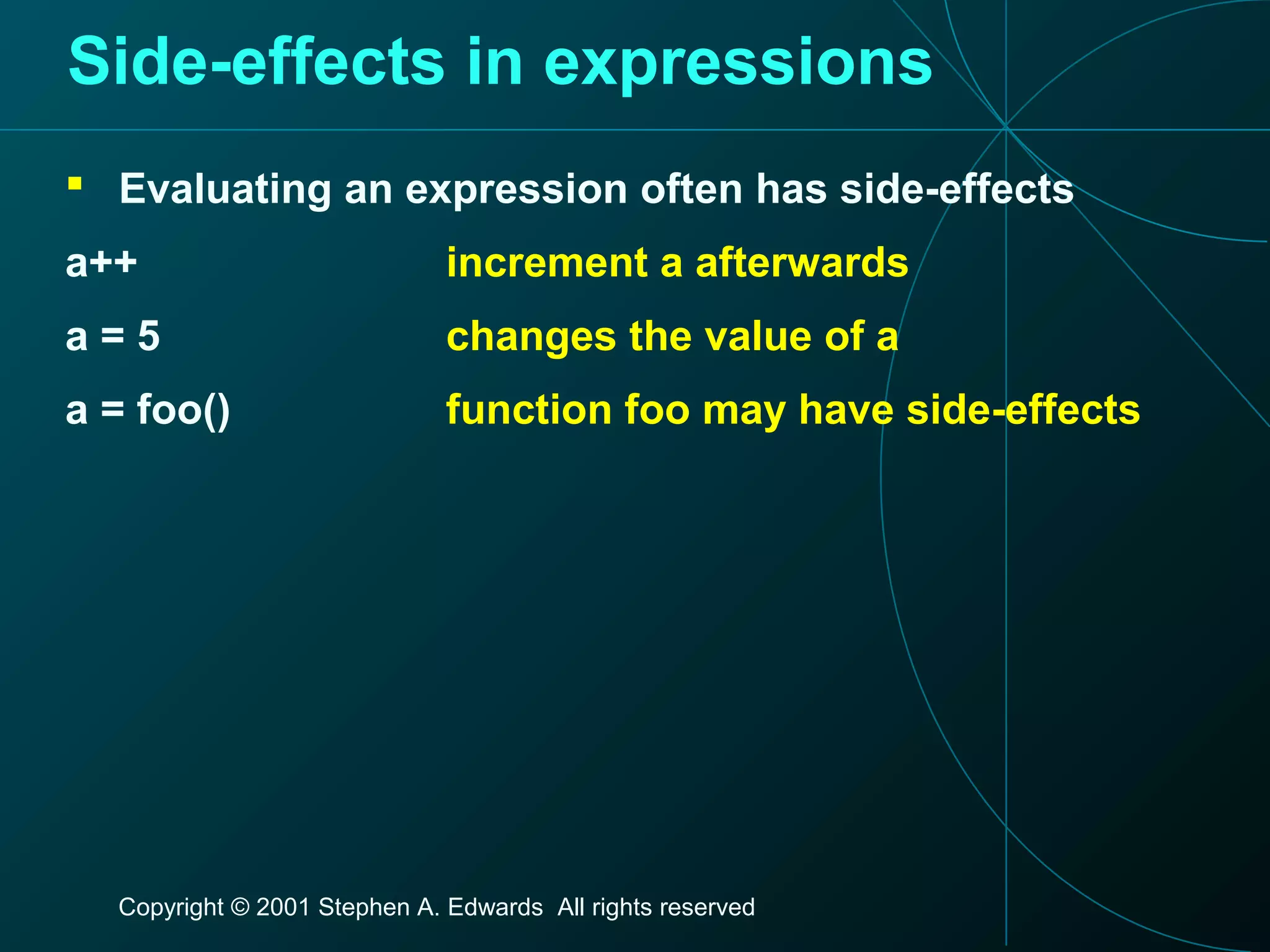Copyright © 2001 Stephen A. Edwards All rights reserved
Side-effects in expressions
 Evaluating an expression often has side-effects
a++ increment a afterwards
a = 5 changes the value of a
a = foo() function foo may have side-effects
 