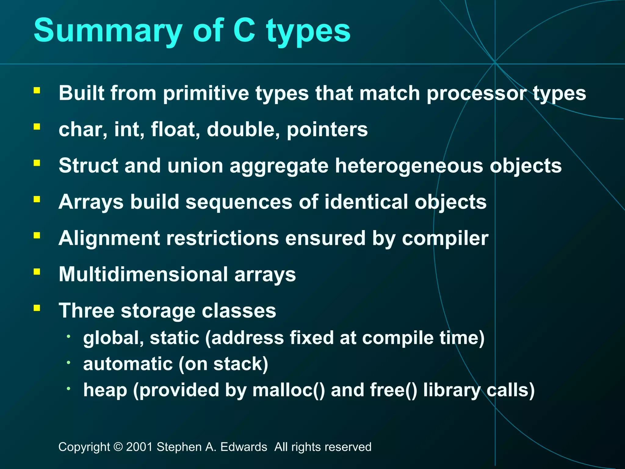 Copyright © 2001 Stephen A. Edwards All rights reserved
Summary of C types
 Built from primitive types that match processor types
 char, int, float, double, pointers
 Struct and union aggregate heterogeneous objects
 Arrays build sequences of identical objects
 Alignment restrictions ensured by compiler
 Multidimensional arrays
 Three storage classes
• global, static (address fixed at compile time)
• automatic (on stack)
• heap (provided by malloc() and free() library calls)
 